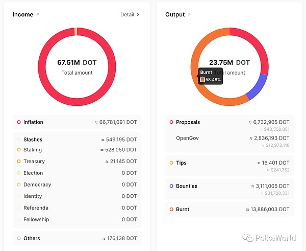 ETH多单获利30点！1650压力位能否突破？