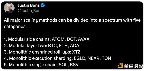 PIVX：这个低调的隐私币种凭什么让我眼前一亮？
