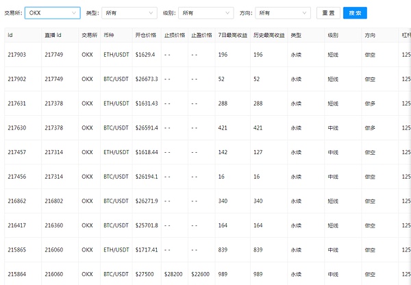 从马斯克柴犬到元宇宙巨头：FLOKI为何可能成为下一个币圈神话？