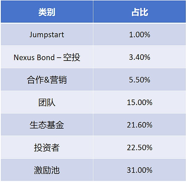 从上海小公司到全球巨头：赵长鹏与币安的传奇六年