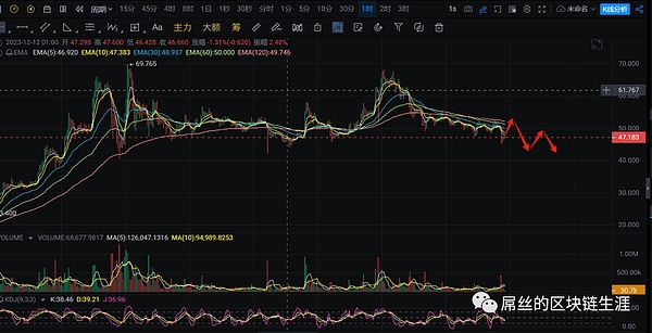 流动性质押的未来：一位中国区块链创业者的真实思考