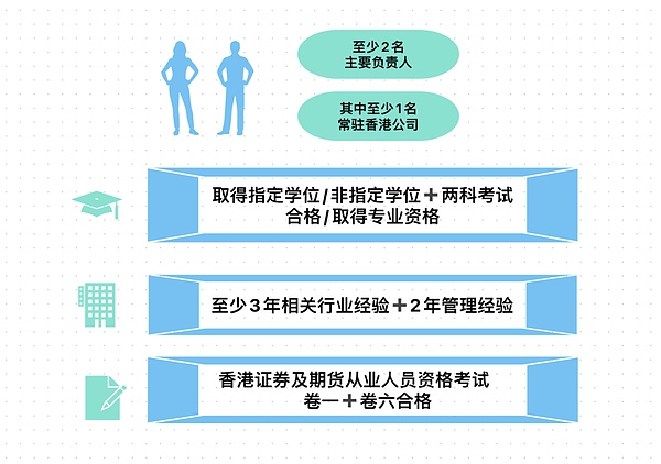 BC科技停牌引发市场猜测：OSL业务真的要卖身了吗？