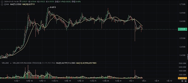 手把手教你用JASMINER X16-Q挖ETC：从开箱到赚钱全攻略