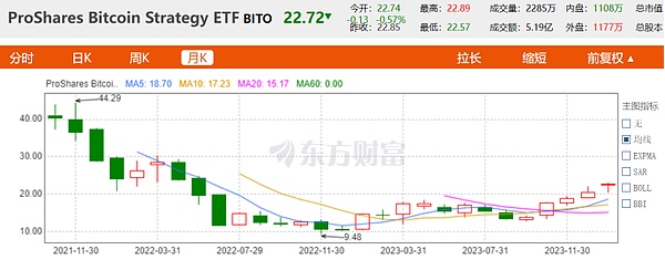 以太坊质押狂潮来临：EIP-7514是救星还是绊脚石？