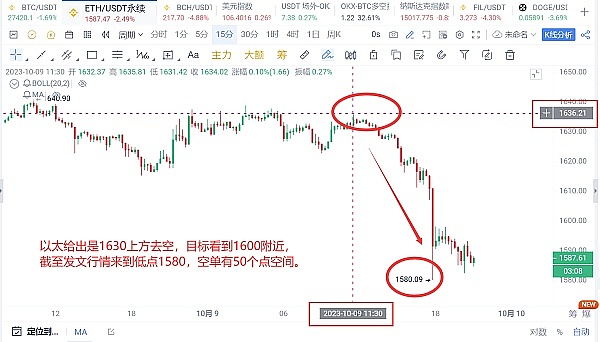 VTHO：区块链世界的隐形燃料，你不可不知的能源革命