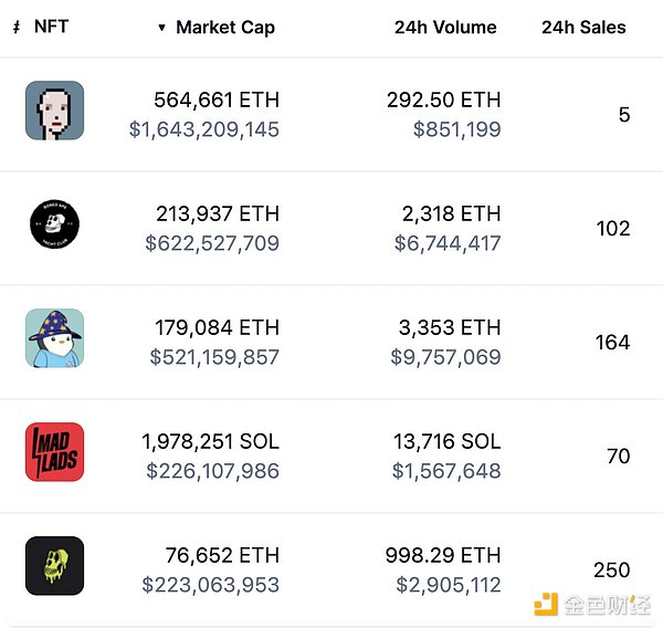 贝拉钱包：打开Web3.0世界的钥匙