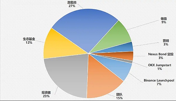 比特币或将迎来关键突破：揭秘26900美元背后的机会