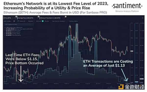 ZkSync空投悬而未决：一场加密世界的心理博弈