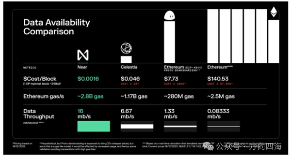 比特币会计规则大变革：MicroStrategy迎来春天