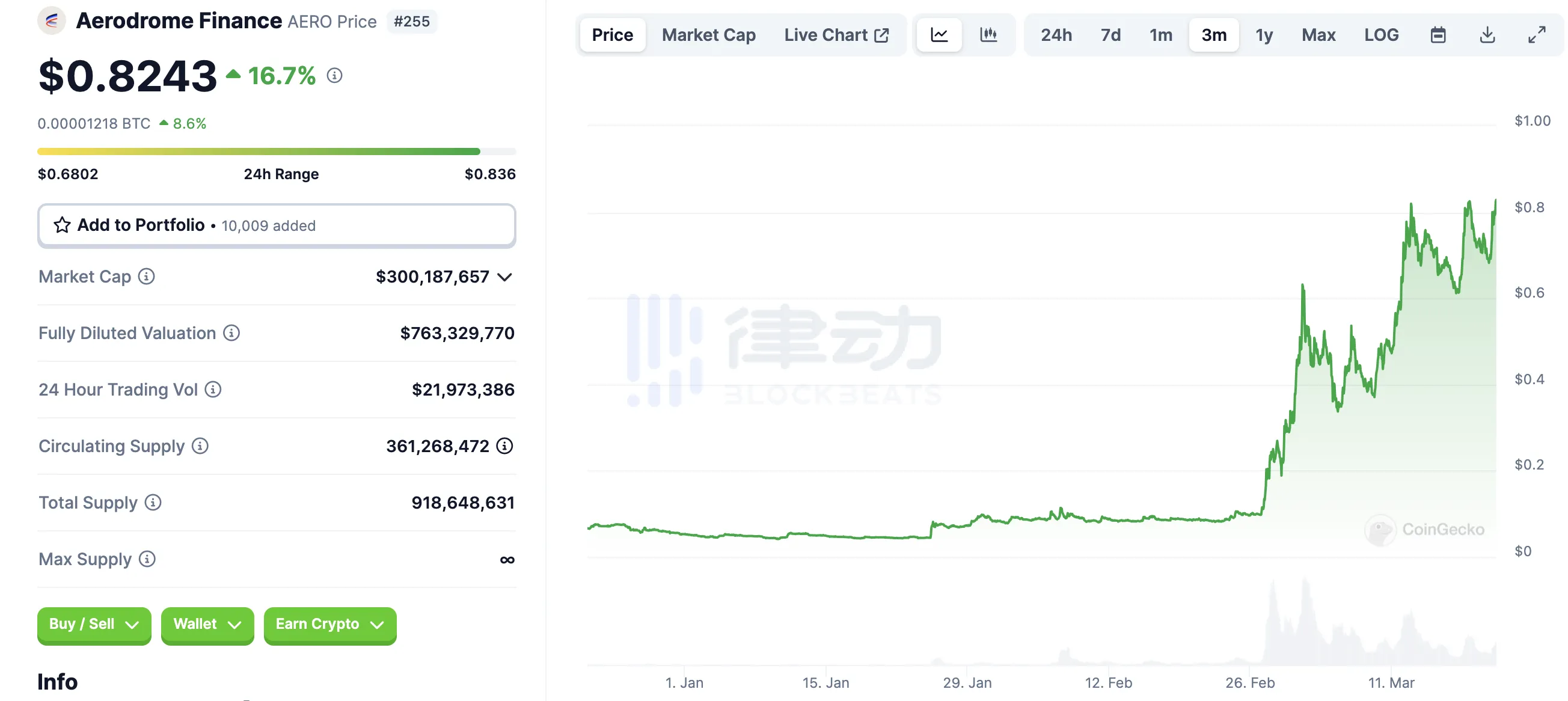 爽！今天两大空单双双爆赚