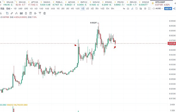 区块链行业风云：2025年8月的关键转折点