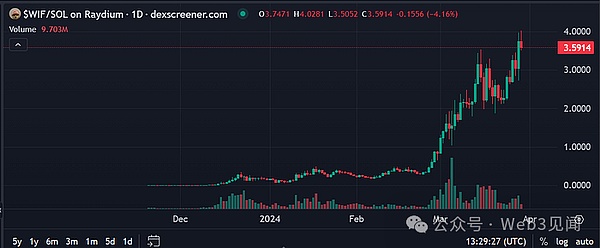 数字货币投资指南：10月19日BTC/ETH行情解析