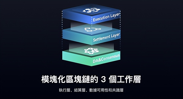 2025年9月：区块链圈子的疯狂与理性