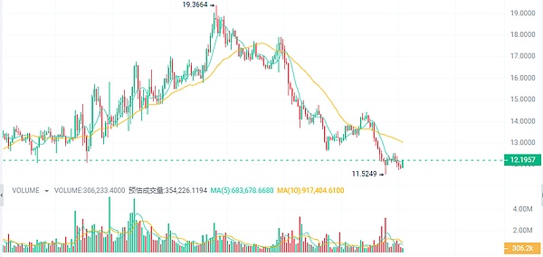 香港打响稳定币监管战：一场金融安全的保卫战