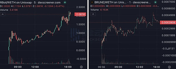 解密Immutable X：NFT世界的游戏规则改变者