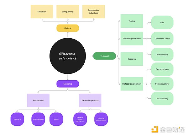 CertiK重磅推出SkyInsights：Web3世界的安全雷达来了