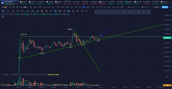 币圈三大潜力币种深度解析：XRP、XLM、SOL的投资机会