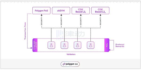 泡沫褪去后的Web3众生相：我在Token2049见证的行业寒冬