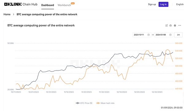 DeFi江湖中的吸血大战：Sushi与Uni、Looks与OpenSea的爱恨情仇