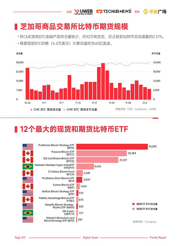 Robinhood的普惠金融神话：是惠民还是割韭菜？