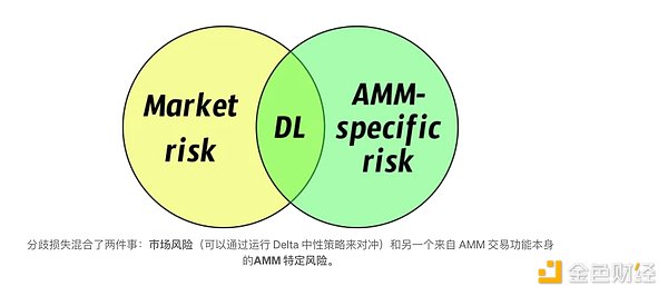 zkSync Era：用数学魔法重塑以太坊的未来