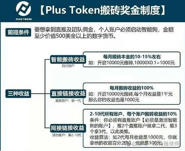 OPBNB空投实战指南：手把手教你抢滩下一代公链红利