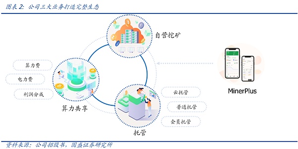 币安Launchpad还能继续创造财富神话吗？深度解析IEO市场的机遇与挑战