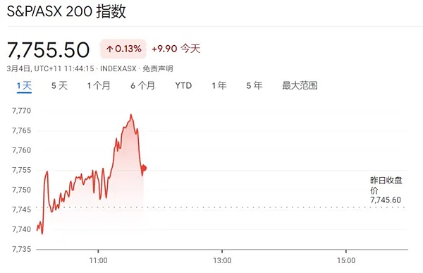 交易所疯狂烧ETH背后的商业逻辑：一场不得不打的成本拉锯战