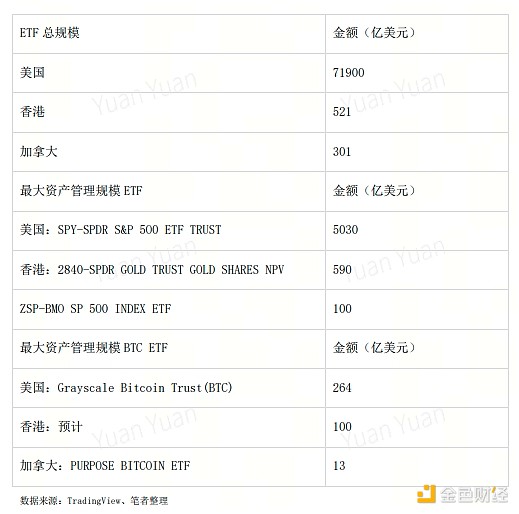 比特币的春天何时到来？市场正在传递这些微妙信号