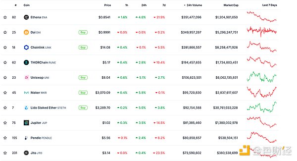 Robinhood Bot：一个让加密交易变得轻松有趣的小帮手