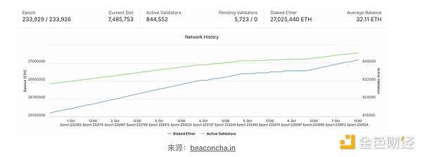 Sei公链：下一个0.2美元的财富密码？深度解析交易链新贵