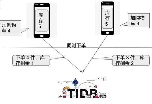 震荡行情中如何精准布局？今日市场或将迎来最后一跌