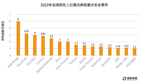 以太坊蓄势待发：4000美元大关近在眼前？