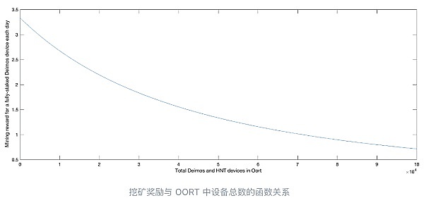 以太坊能否站稳新高？行情走势深度解析