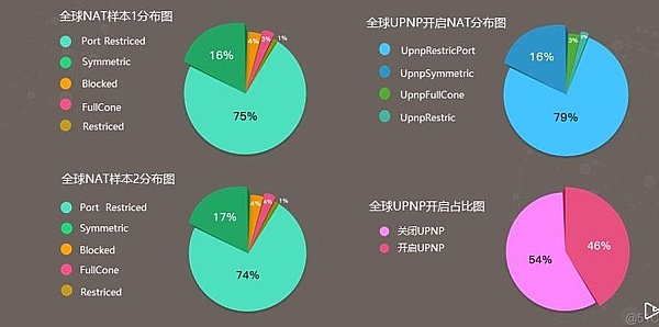 加密货币投资亏损如何报税？美英加三国实操指南