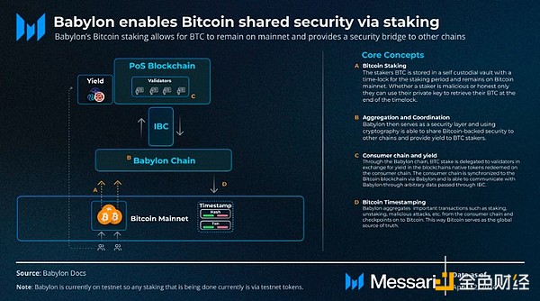 TOKEN2049观察手记：加密世界的众生相