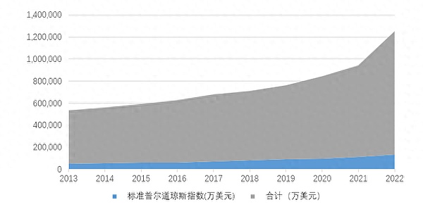 11月2日数字货币合约交易指南：把握市场脉搏的实战思考