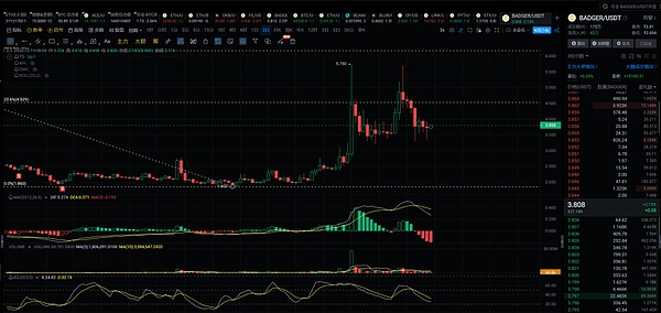 区块链老将回归Web2赛道 曾冬加盟蚂蚁数科引发业内热议