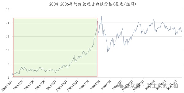 马斯克亲述X平台蜕变历程：从社交网络到数字生活枢纽