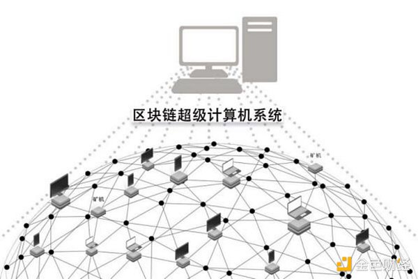 以太坊：一场颠覆传统的科技革命
