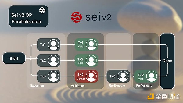 市场沸腾！比特币意外飙升至2.7万美元，美联储这次真要收手了？