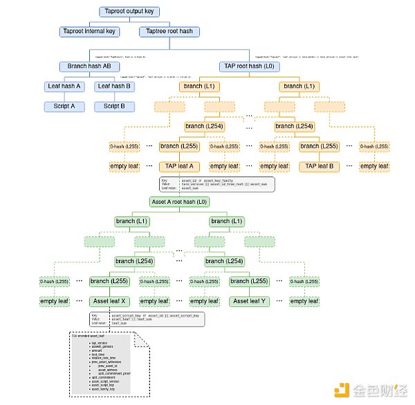当牛市狂奔时，我们该如何保持清醒？