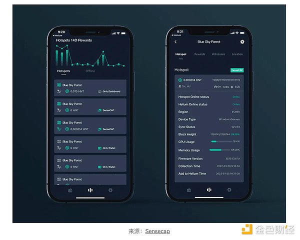 De.Fi 2.0：一个不该错过的Web3投资机会