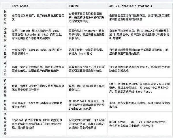 牛市中的黄金坑：急跌反而是最好的上车机会