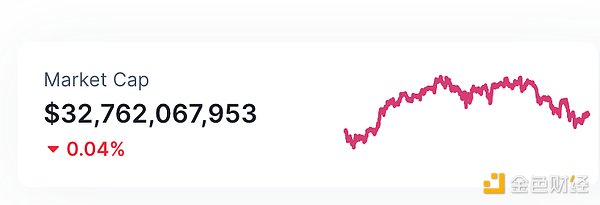 拆解Celestia：从技术原理到代币经济的那些事儿