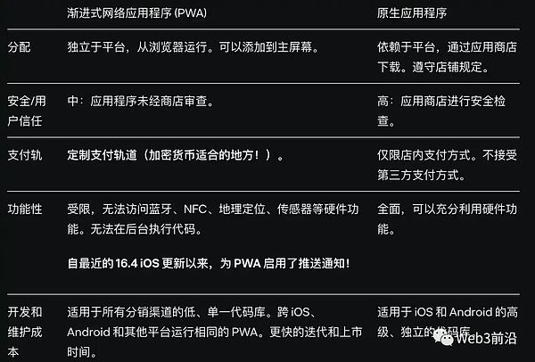 Solana生态中的隐形冠军：解密Sols如何重塑DeFi游戏规则
