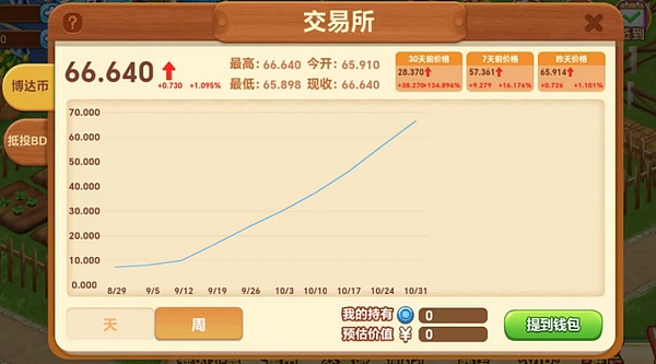 以太坊八年沉浮录：从技术狂想到政策游戏