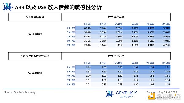 以太坊1800多单完美收官！30点利润轻松到手