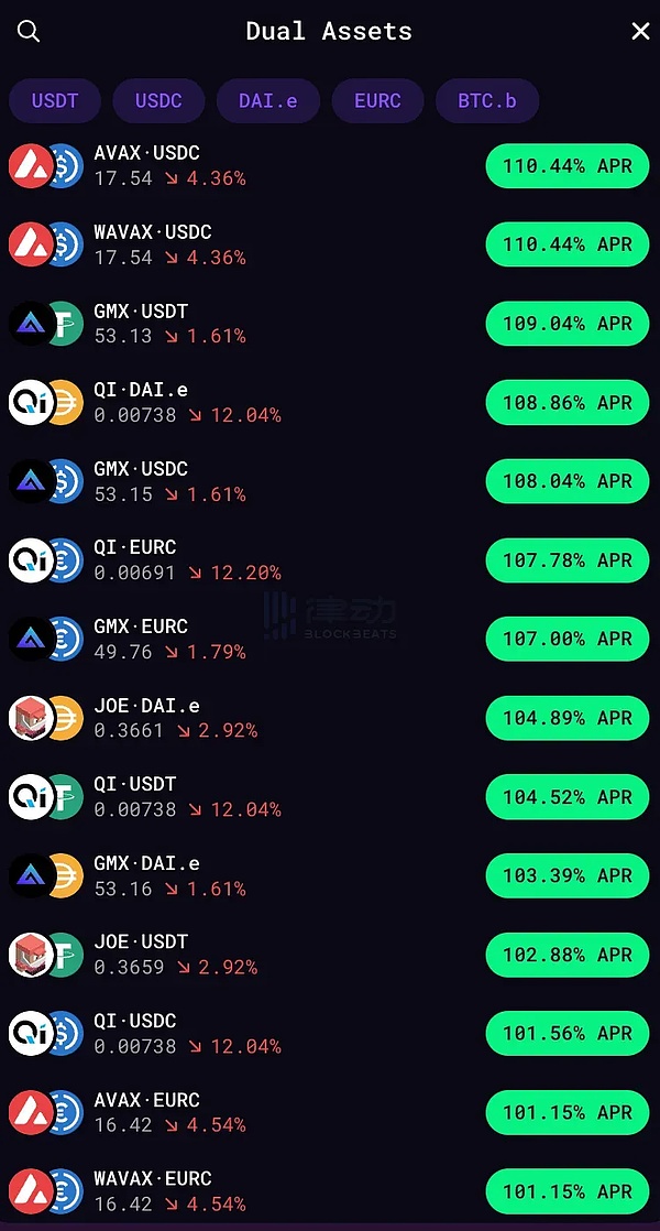 微Rollup：创新革命还是营销噱头？一位开发者的深度思考