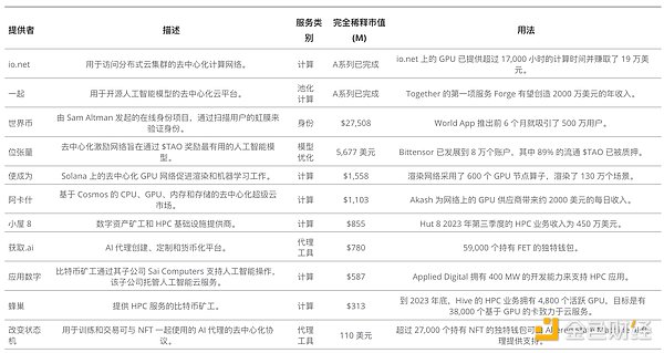 以太坊空单操作实录：两天狂揽90点的心得分享